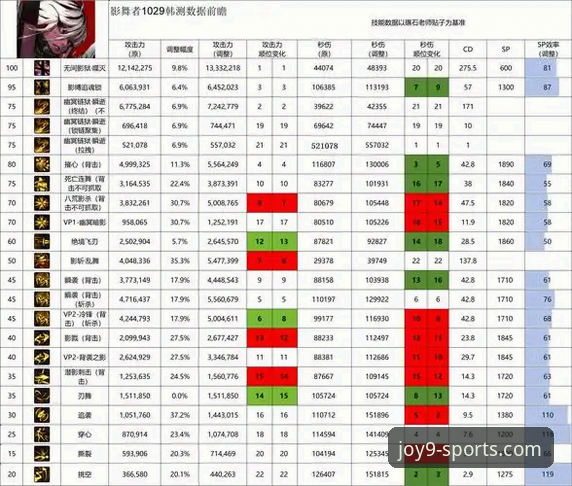 九游体育官网下载链接手机版 技术评测员深度解析:九游体育官网手机版v3.5.1下载与使用实战心得